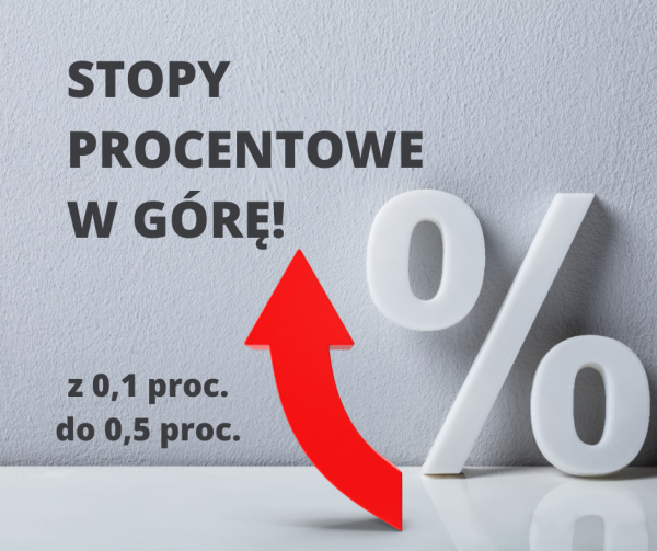 RPP podwyższa stopy procentowe!